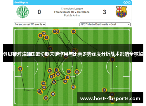登贝莱对阵韩国欧协联关键作用与比赛走势深度分析战术影响全景解 登贝莱对阵韩国欧协联关键作用与比赛走势深度分析战术影响全景解