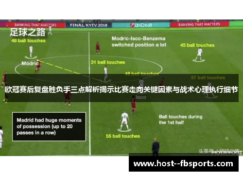 欧冠赛后复盘胜负手三点解析揭示比赛走向关键因素与战术心理执行细节